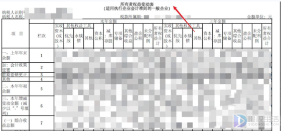 三个月申报一次税务怎么报小视频