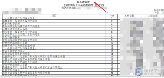 三个月申报一次税务怎么报小视频