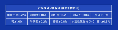 养2只猫实践悟出的选粮心得