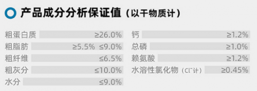 要不要给自家狗子绝育？小狗绝育优点和缺点都在这儿了