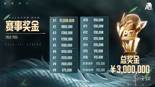 龙腾风起，梦逐荣光！PUBG PCL2024春季赛4.20正式开赛！