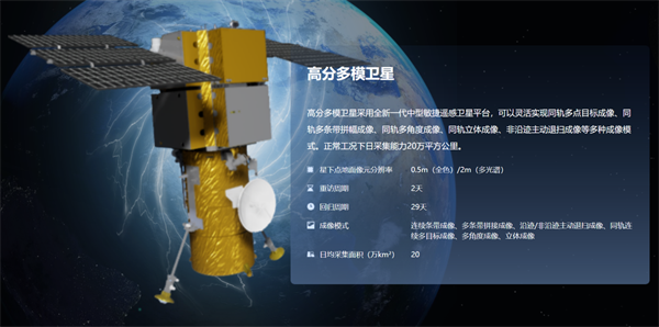 四维景图，打开遥感数据购买新方式