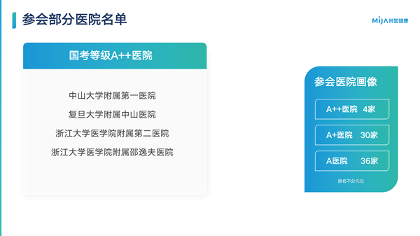 论商业健康险，谁是主角？「院惠保」模式给出答案