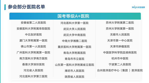 论商业健康险，谁是主角？「院惠保」模式给出答案