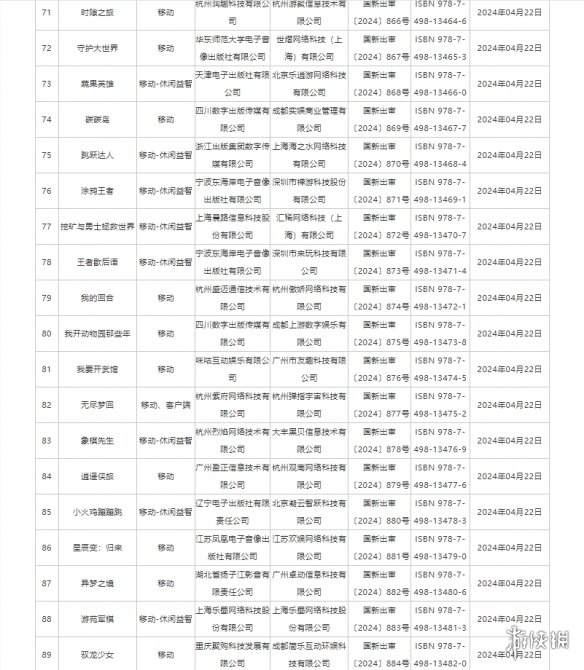 4月国产网络游戏版号公布！《暗黑不朽》PC端过审