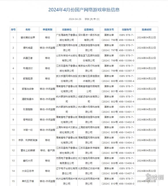 4月国产网络游戏版号公布！《暗黑不朽》PC端过审