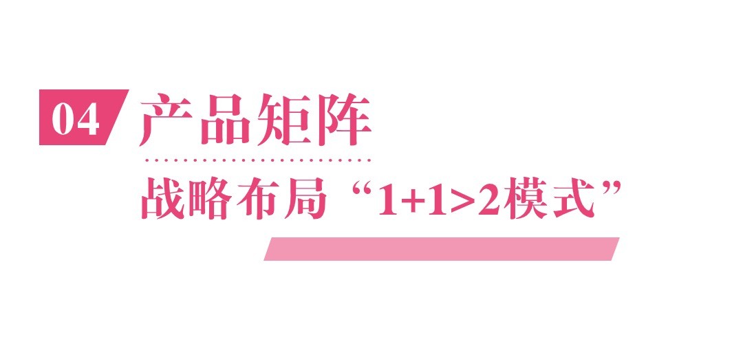 美业下一轮增长契机：新数智能聚焦在AI精准商务赛道