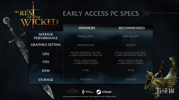 《恶意不息》最新补丁可降低PC配置需求：GTX970起