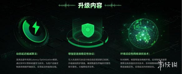 pubg绝地求生加速器推荐 绝地求生好用免费加速器推荐 