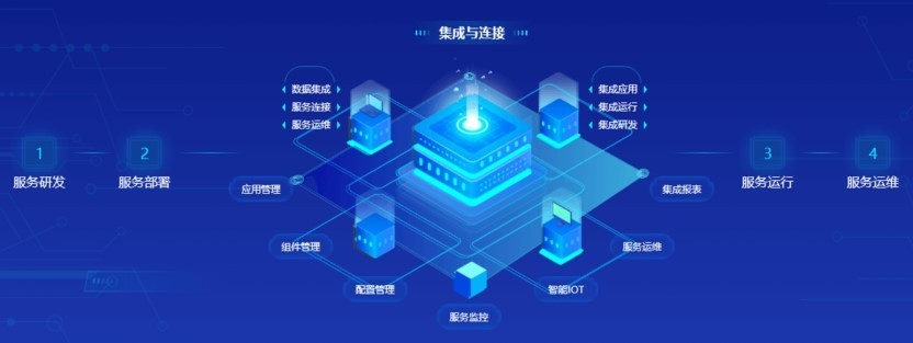 远光九天平台入选2024全国企业数字化应用创新典型案例