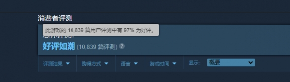 人气火爆！《哈迪斯2》Steam在线人数峰值突破10万！