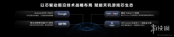 联合创新移动端GPU架构，联发科与Arm携手加速移动端硬件光追进化