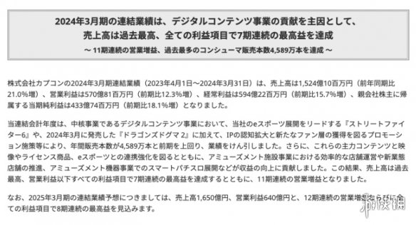 卡普空最新财报公开：《龙之信条2》销量突破262万！