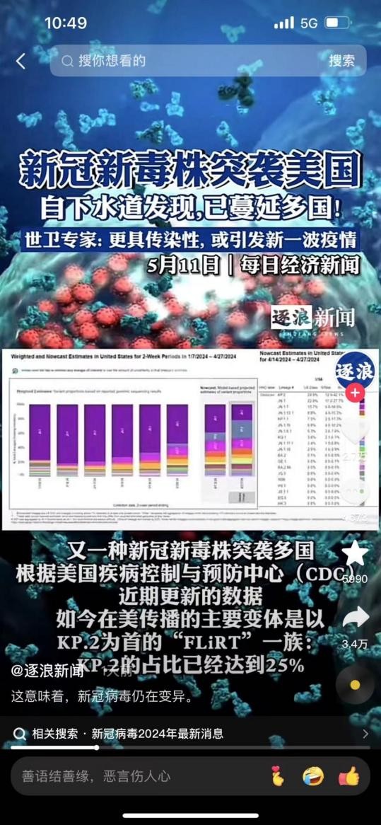 新冠新毒株KP.2疯狂蔓延，专家：更具传染性，或引发新一波疫情