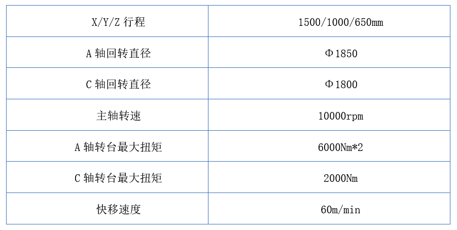 五月立嘉展什么值得看？普拉迪携四大产品线的明星产品惊艳亮相