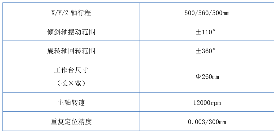 五月立嘉展什么值得看？普拉迪携四大产品线的明星产品惊艳亮相