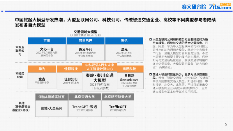 卓越再续丨中科视语蝉联“AI+智慧交通优秀企业”称号