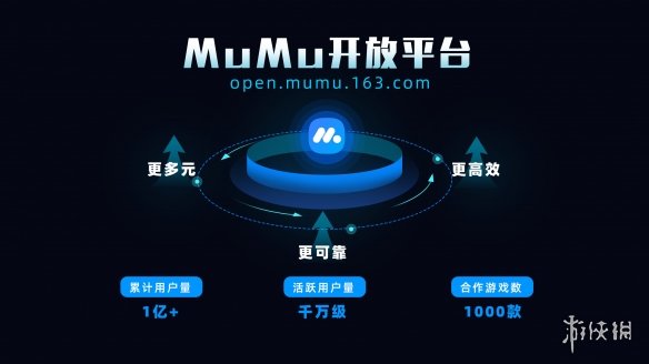 网易MuMu模拟器开放平台发布：助力游戏高效发行，打破手游与PC的界限