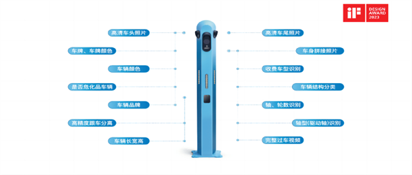 公路水路交通基础设施数字化转型升级，卓视智通准备好了