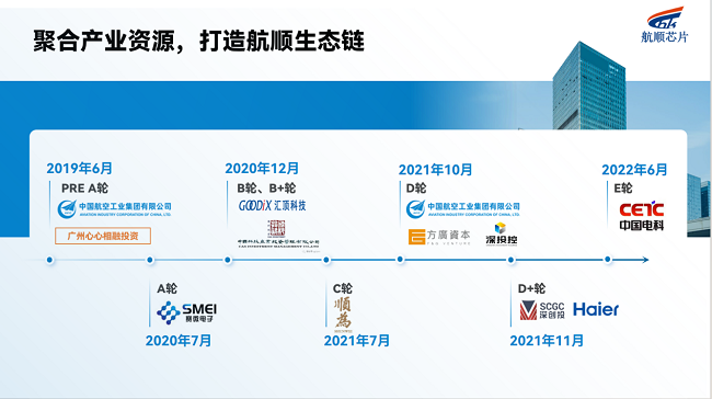 航顺芯片亮相CICD年会主论坛，HK32MCU助力中国智造产业升级