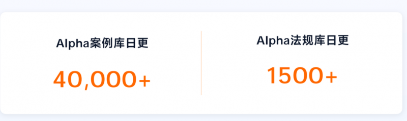 Alpha法律数据库助力律师法律检索，服务众多法律专业人士