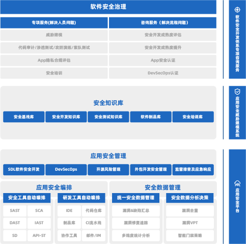 比瓴科技入榜企业用户最满意的新锐厂商TOP10