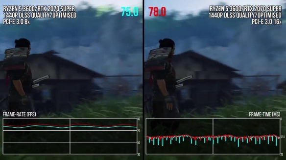 数毛社《对马岛之魂》PS5 VS PC：PC版升级更显著！