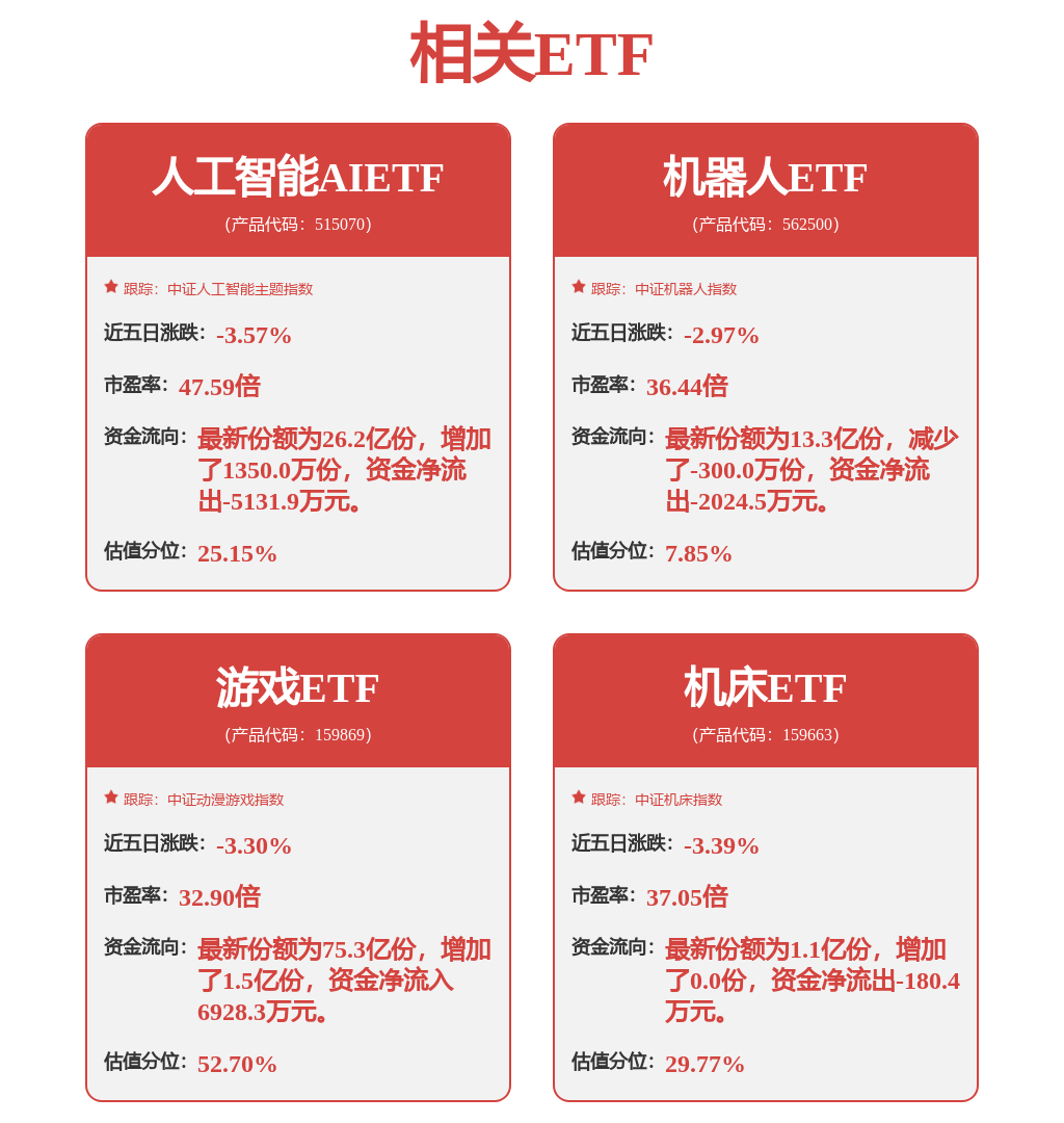 朗科科技：5月27日接受机构调研，东北证券、兴业证券等多家机构参与