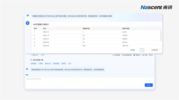 3分钟！用南讯「客道AI精灵」完成一份618数据复盘报告