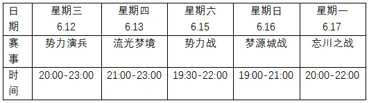 2024年首轮征战四方即将开战！至臻翅膀、专属雕像为你加冕无上荣光！