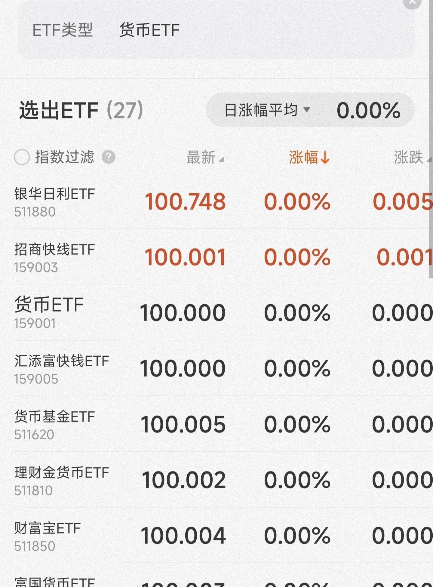 etf基金品种分类