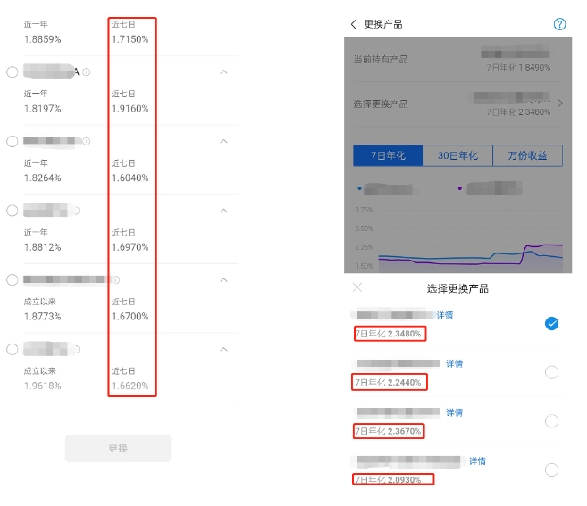 零钱通与余额宝区别是什么，哪个更好(零钱通跟余额宝的区别)