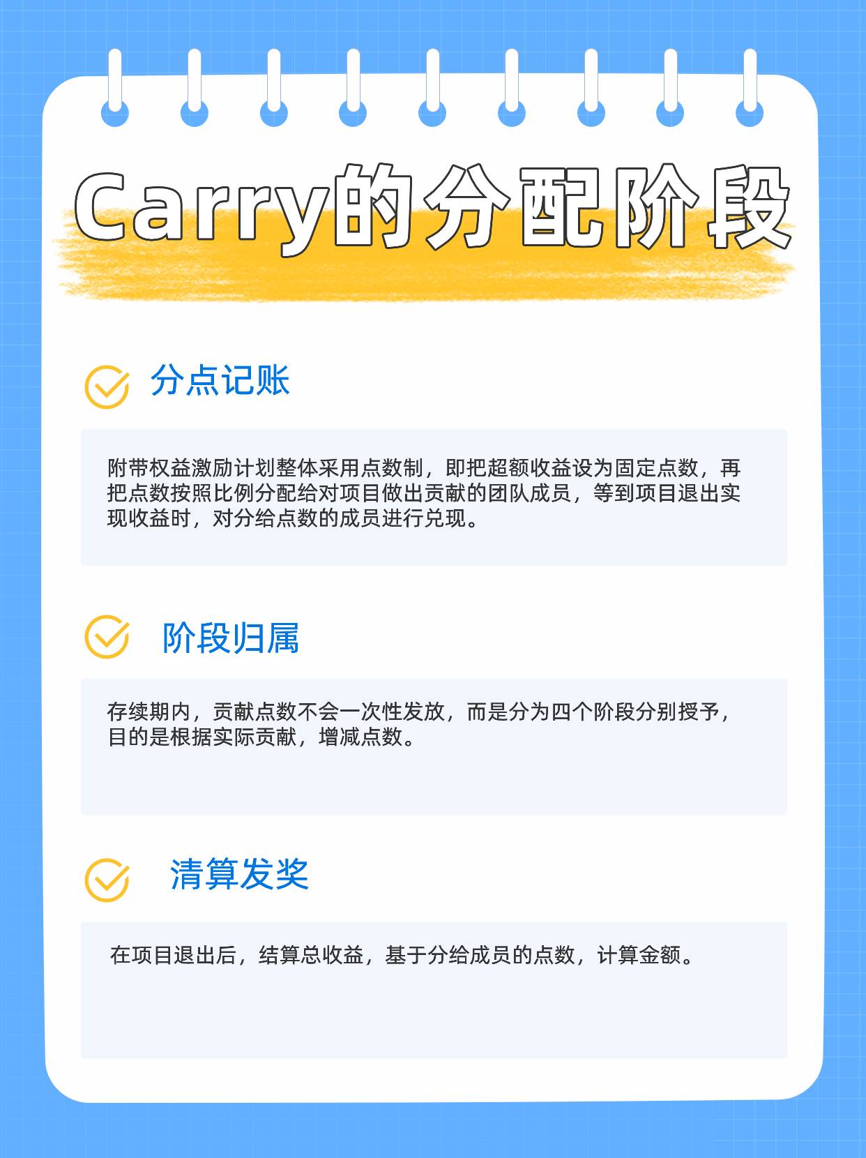 基金里的carry的来历