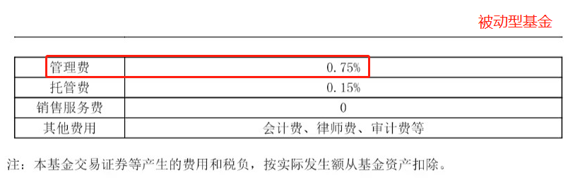 基金的管理费是按本金收吗