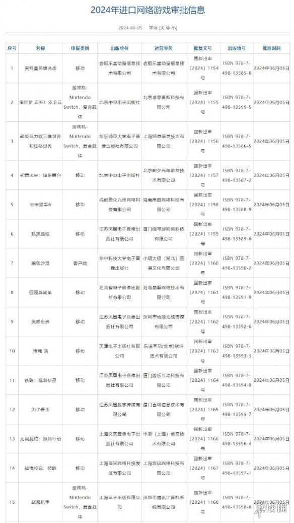 国家新闻出版署公布2024年第三批进口网络游戏审批版号