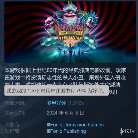 影改游戏《外太空杀人小丑》正式发售！Steam多半好评