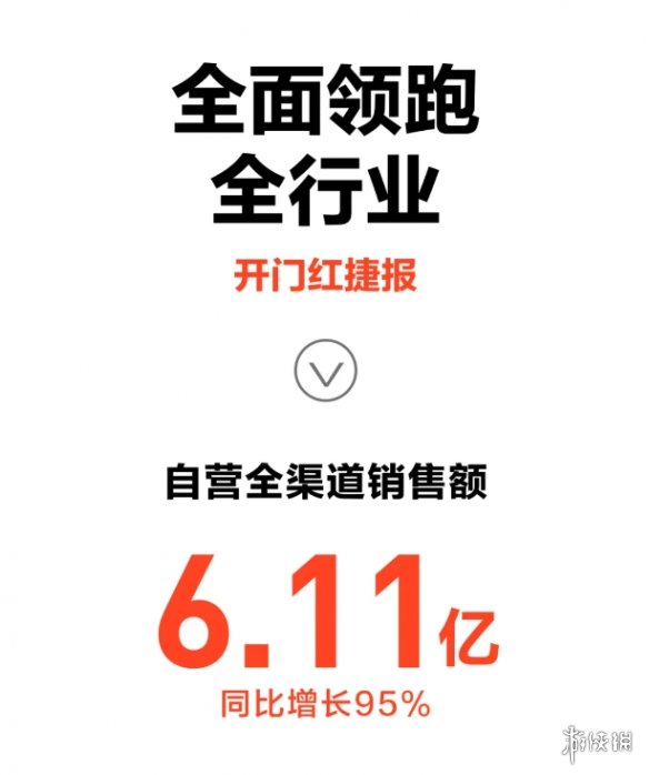 九号公司618开门红霸榜多平台热卖榜单，电动车、滑板车实力圈粉