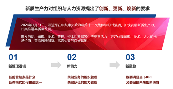 睿正咨询央国企提质增效方案助力打造新质生产力人才支撑