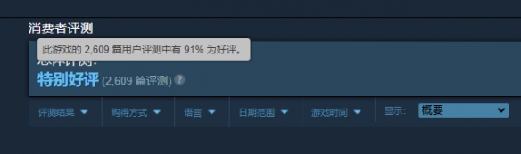 赛博朋克FPS《死链》7月20日登陆主机！Steam特别好评