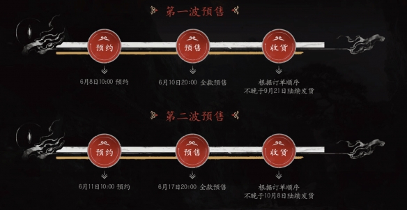 太火爆了！《黑神话》实体收藏版预约人数已突破20万