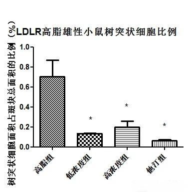 心梗猝死常突发，步长青花瓷脑心通胶囊稳定斑块“可救命”--研究证实