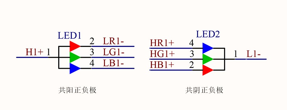 视爵光旭推出ColdLED冷屏技术，推动显示产业可持续发展