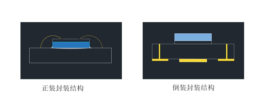 视爵光旭推出ColdLED冷屏技术，推动显示产业可持续发展