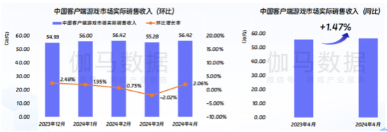 炉石一哥变游戏策划?当年的爆牌贼秋日的“另一张牌”是...Y3编辑器