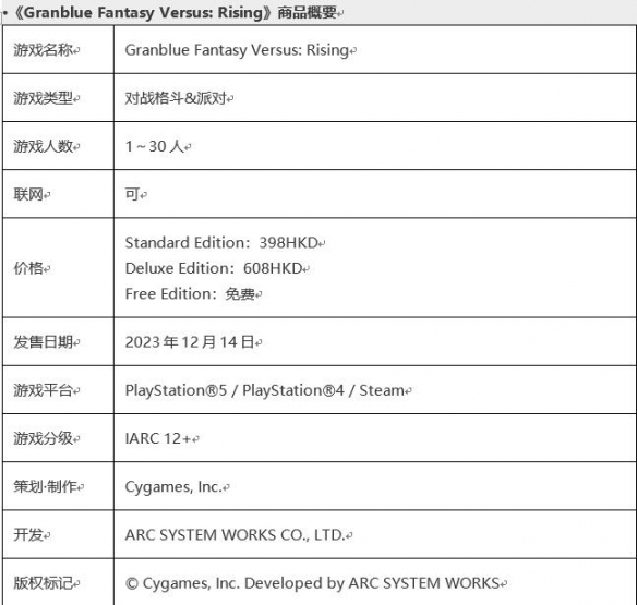 《碧蓝幻想Versus：崛起》即将出展“Evo 2024”