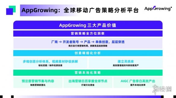 AppGrowing 亮相 2024 ChinaJoy BTOB 展区，开启全球营销新视野