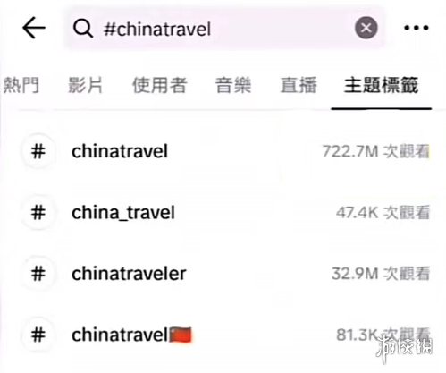 扎堆来中国旅游，成了老外的最强流量密码？