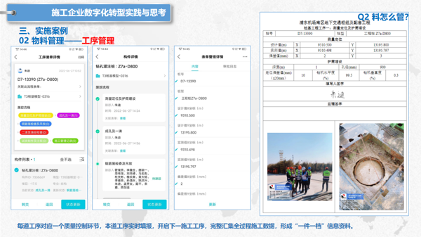 上海建工集团总承包部信息中心副主任李灿：项目管理数字化转型的实践与思考