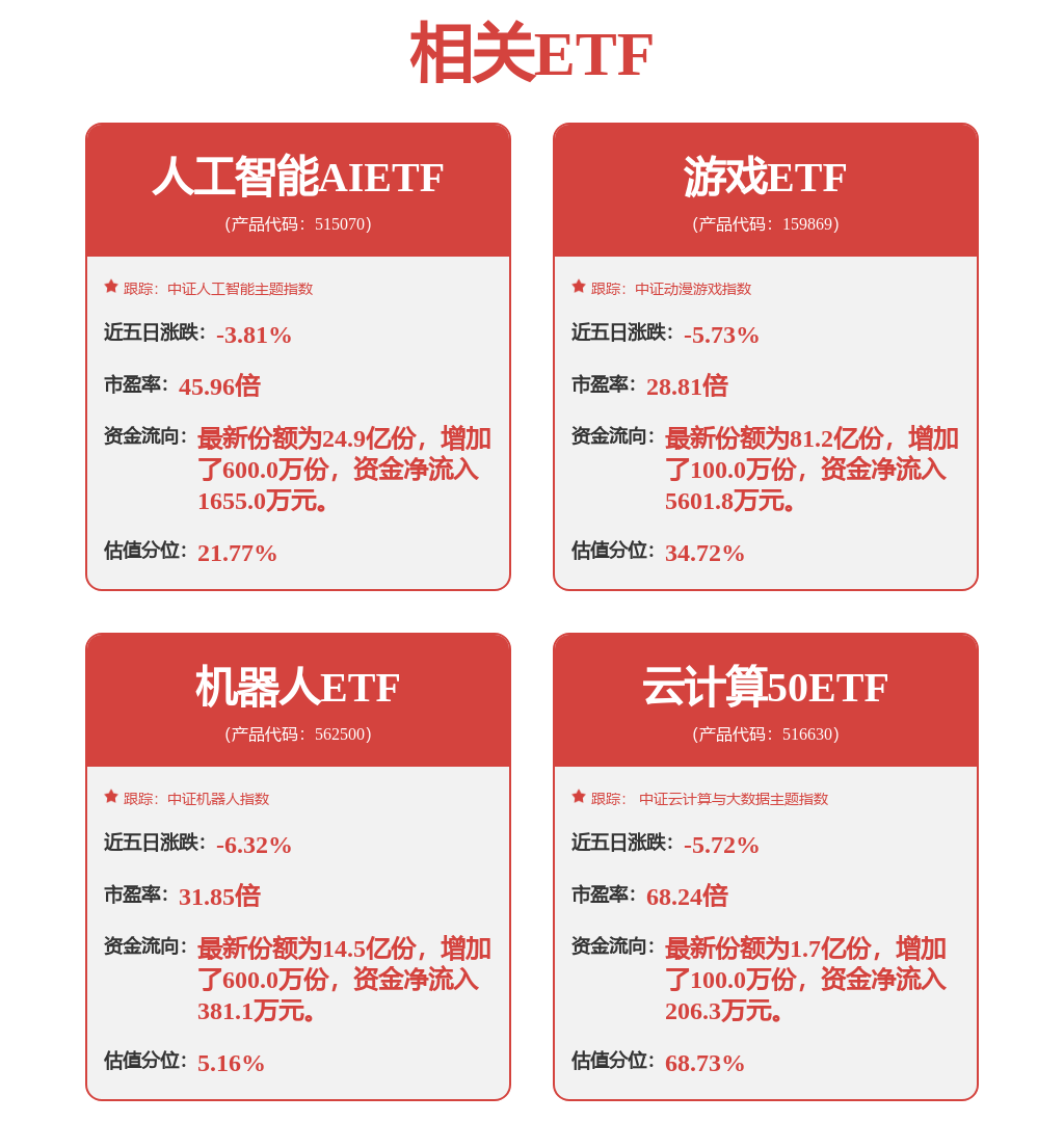 汇川技术：7月5日接受机构调研，大成基金、Balyasny Asset Management等多家机构参与