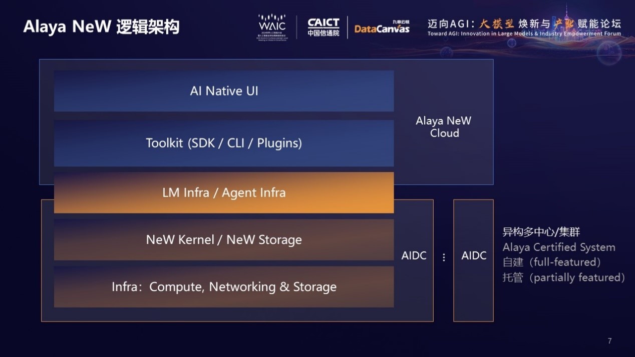 九章云极方磊：智算操作系统，推进算力迈入普惠智算新时代